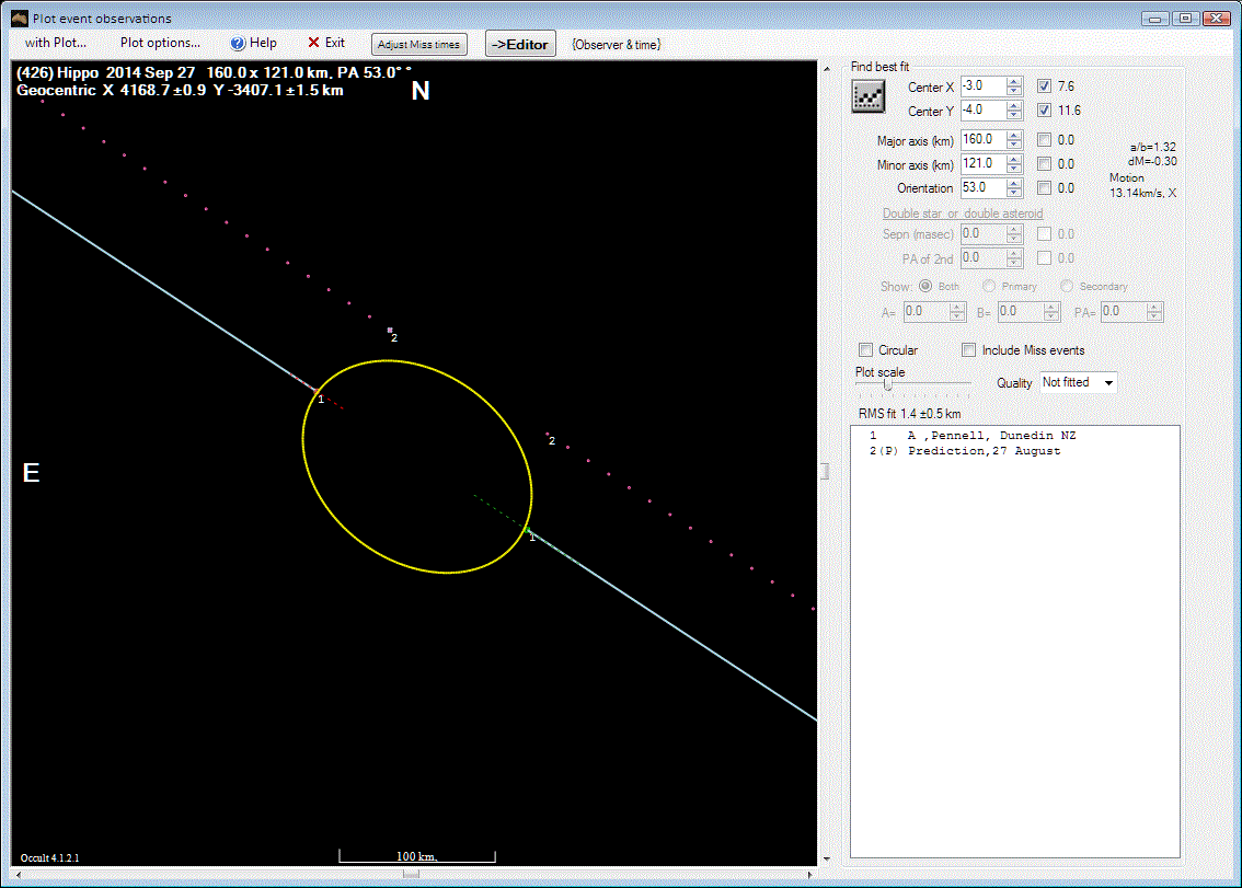 Hippo occultation__ 2014 September  27